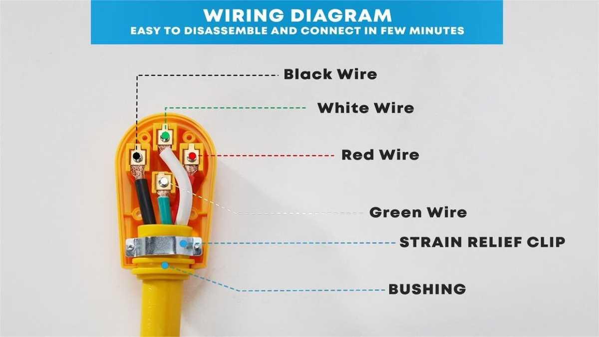 wiring diagram rv plug