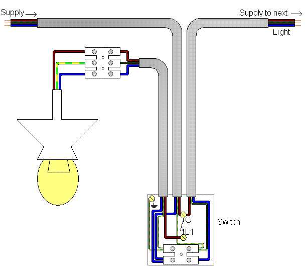 wiring diagram single light switch