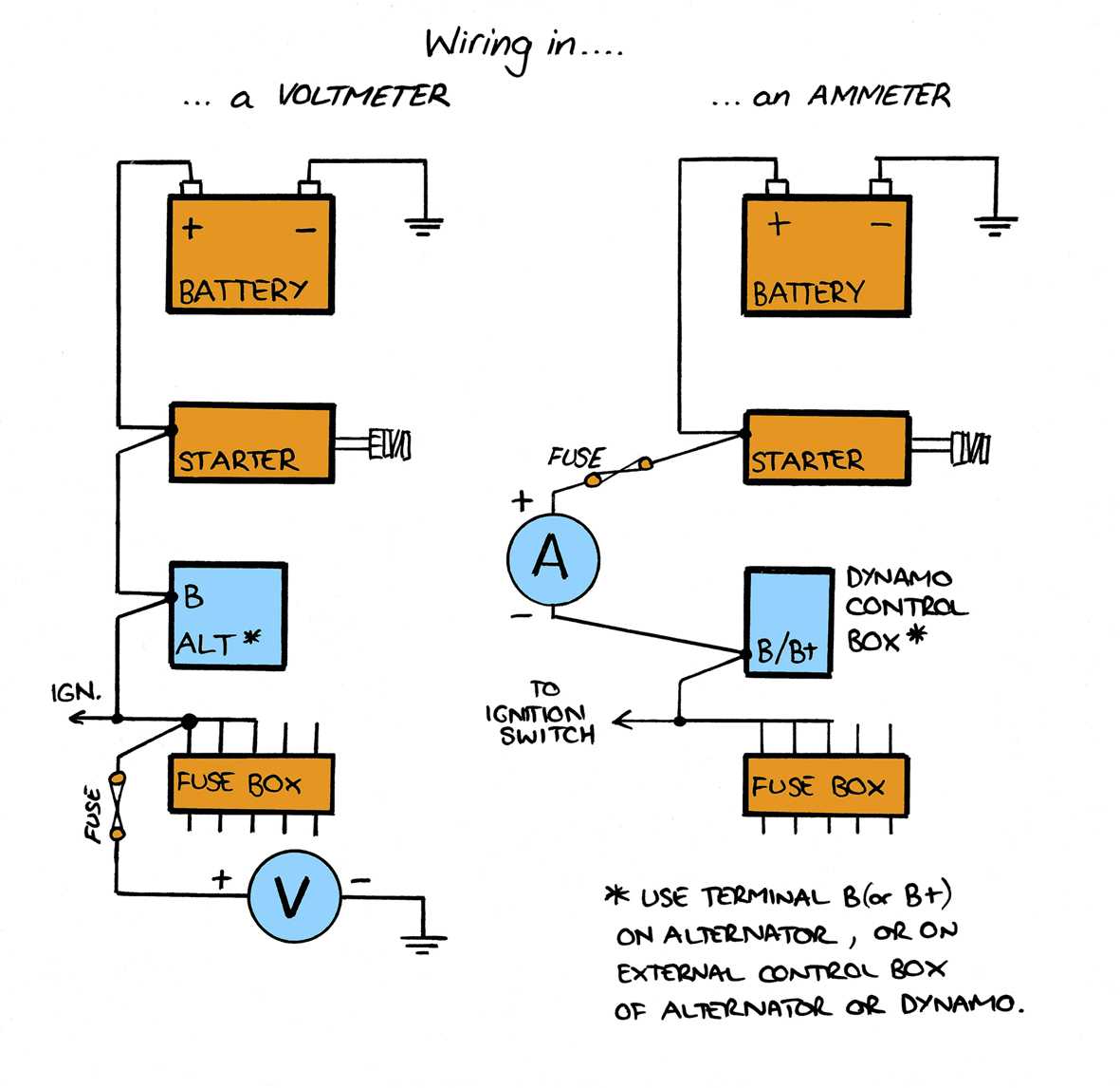 wiring diagram voltmeter