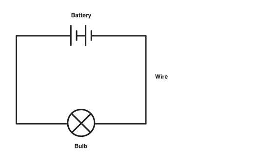wiring diagram vs schematic