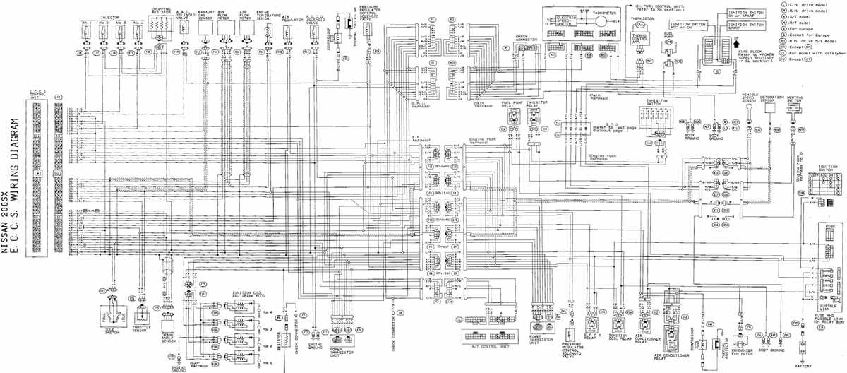 wiring harness nissan wiring diagram color codes