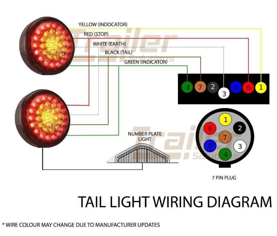wiring led trailer lights diagram