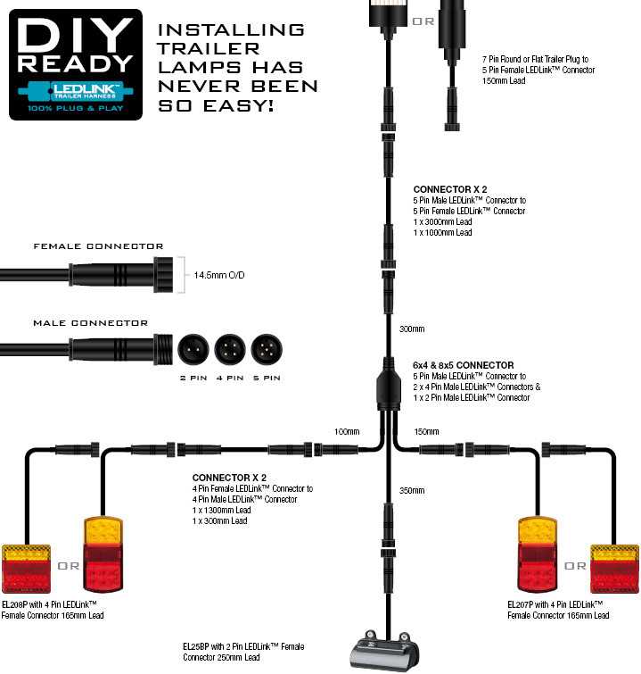 wiring led trailer lights diagram