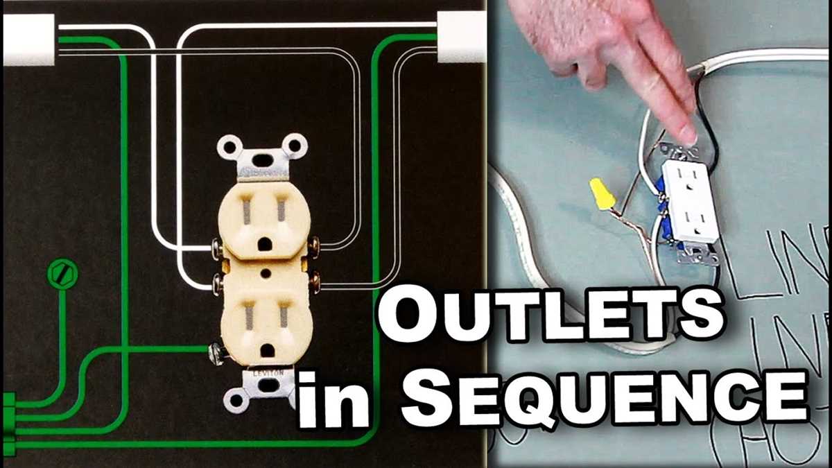 wiring receptacle diagram