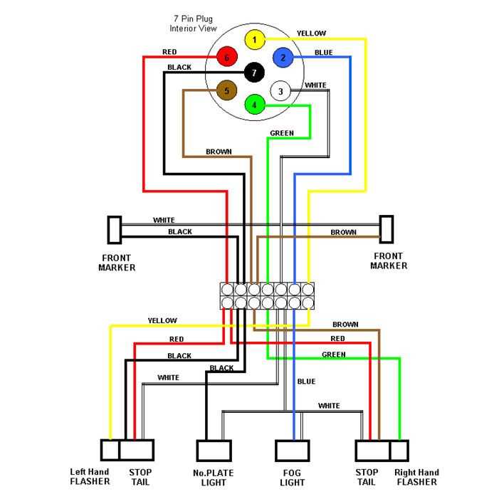 felling trailer wiring diagram