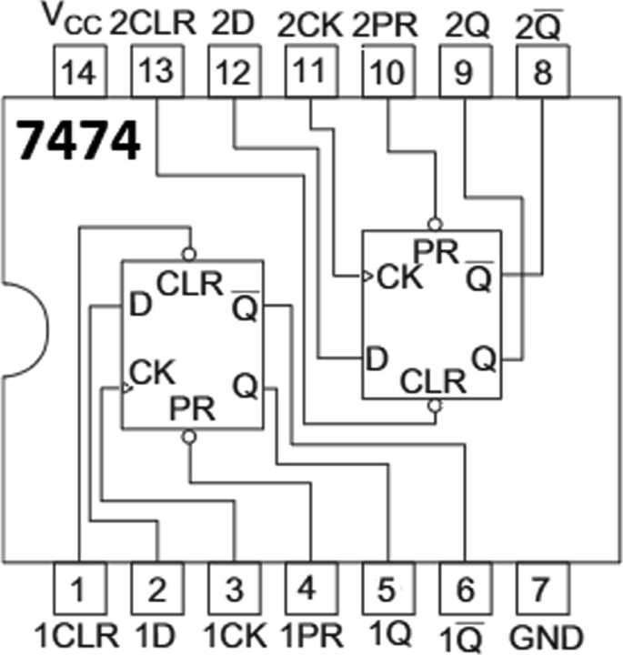 7474 ic circuit diagram