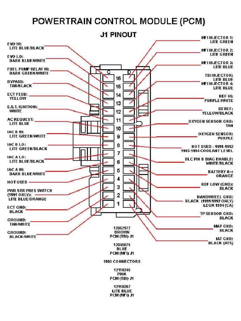 2001 saturn sl2 radio wiring diagram