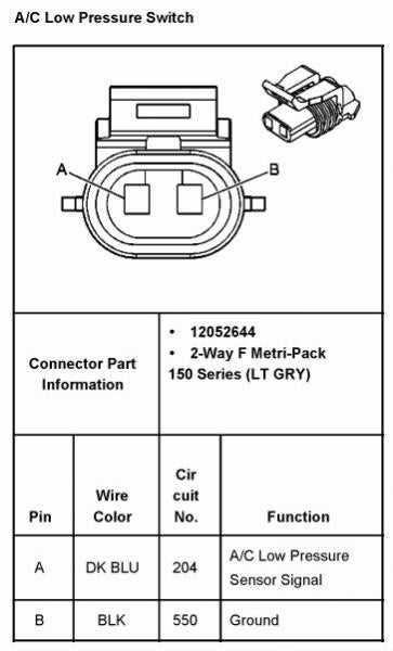2004 silverado ac wiring diagram 2004 silverado ac wiring diagram