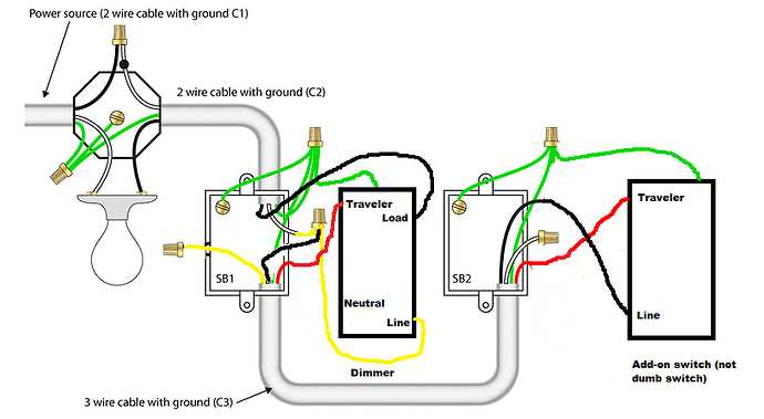3 way dimmer switch wiring diagram