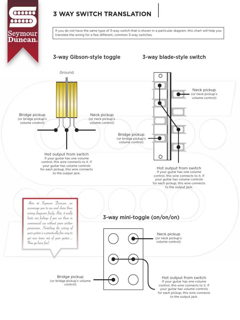 3 wire guitar pickup wiring diagram
