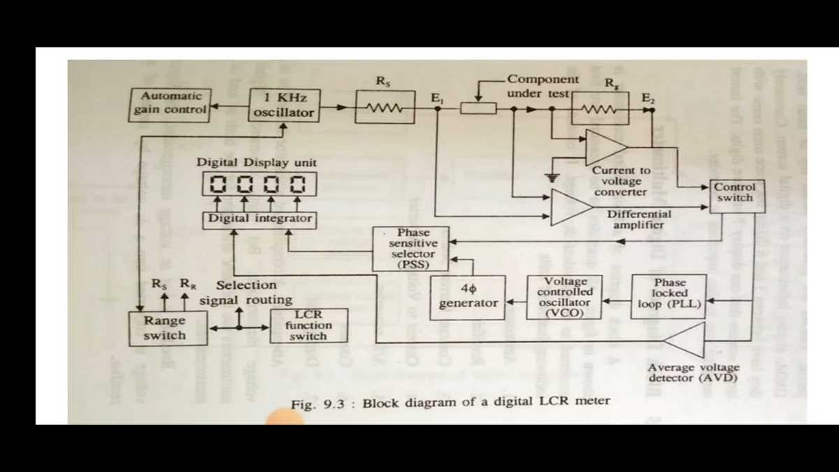 lcr meter circuit diagram