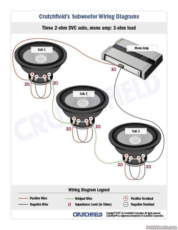 1 ohm dvc wiring diagram