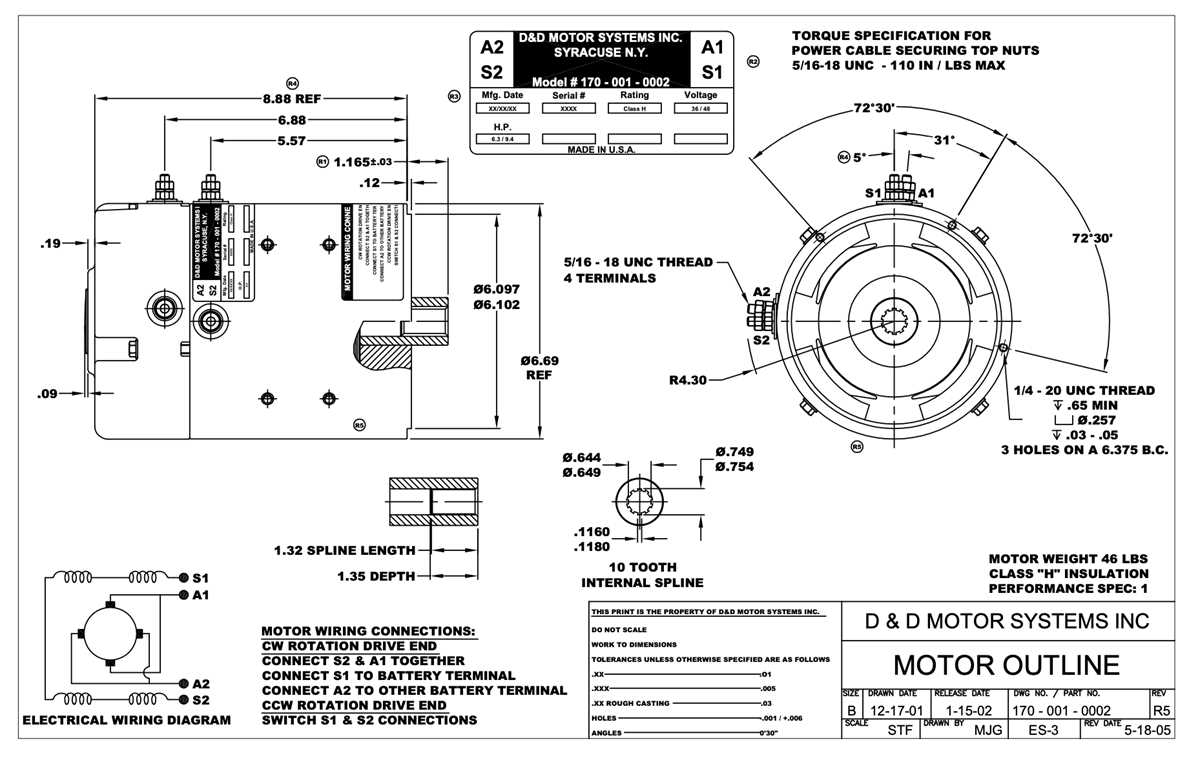 club car motor wiring diagram