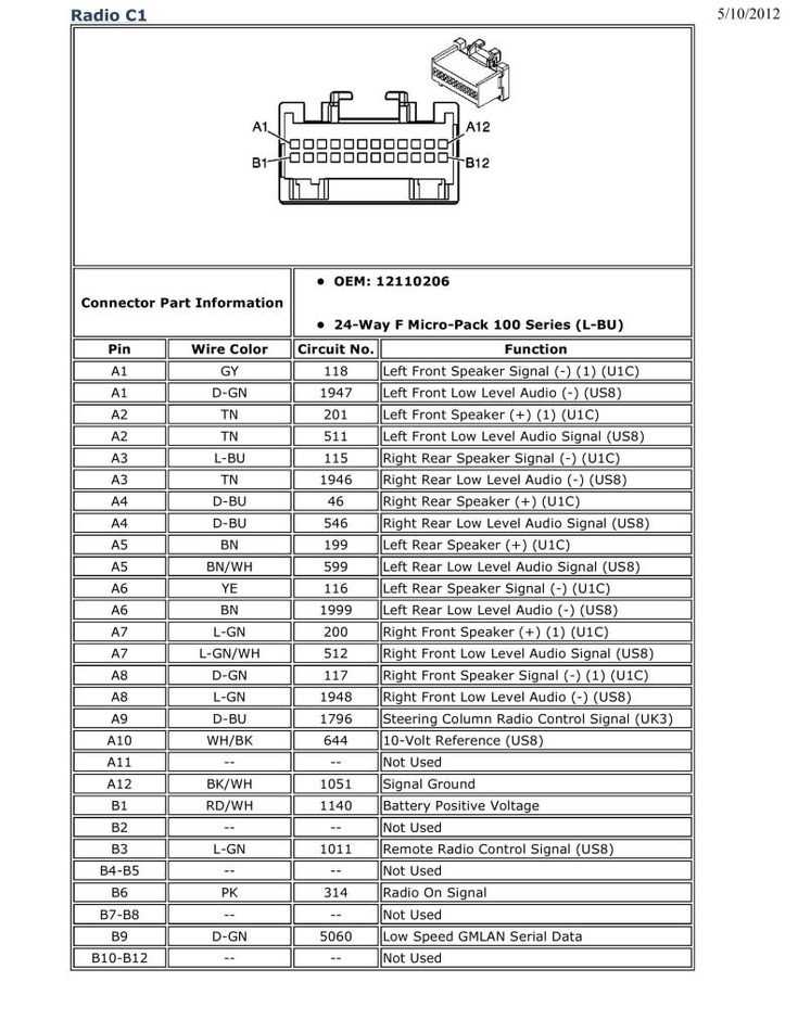 radio wiring diagram for 1999 chevy silverado