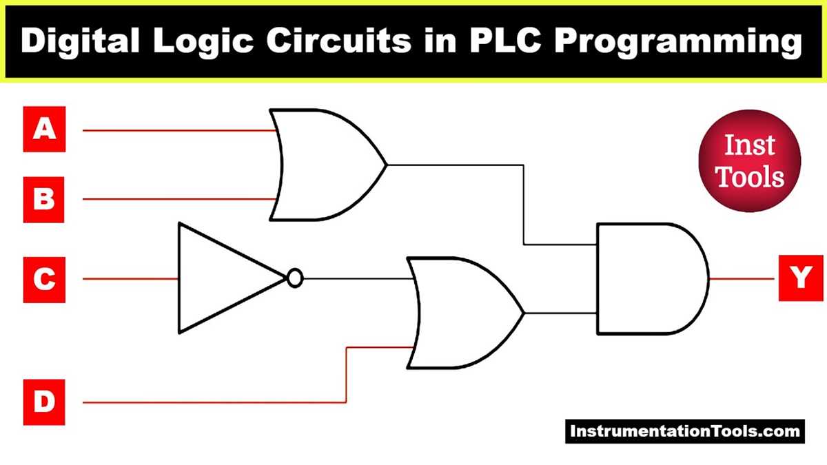 programmable logic controller circuit diagram