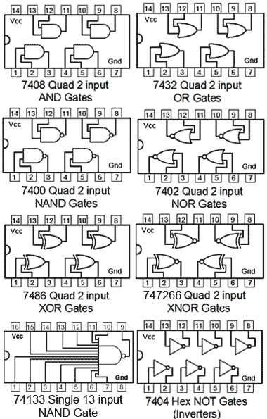 logic gates electric schematic diagram
