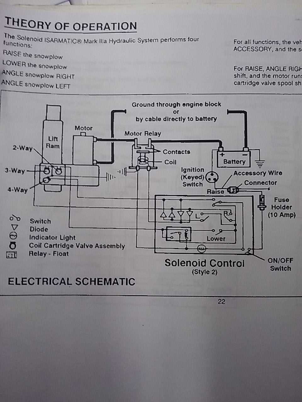 western plow control wiring diagram