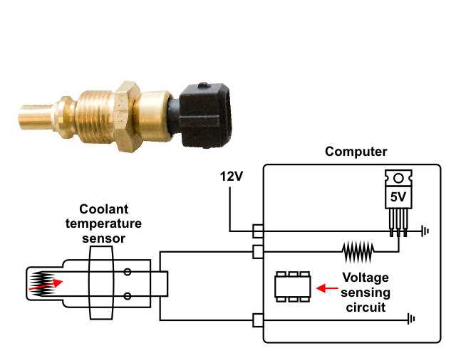 wiring diagram temperature sensor