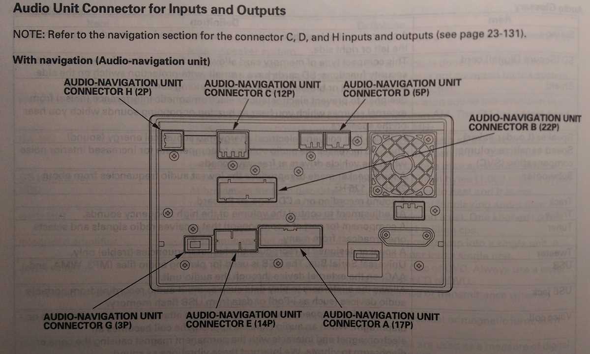 2008 honda pilot stereo wiring diagram