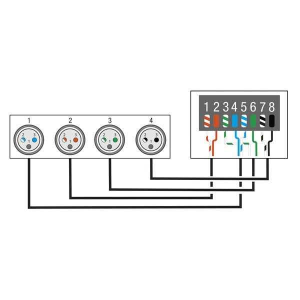 3 pin dmx wiring diagram