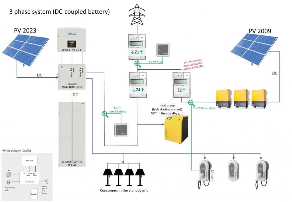 3 phase solar system wiring diagram 3 phase solar system wiring diagram