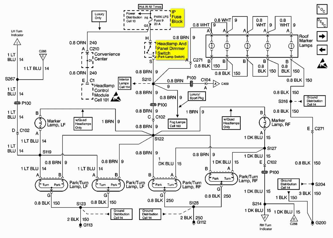 99 suburban wiring diagram