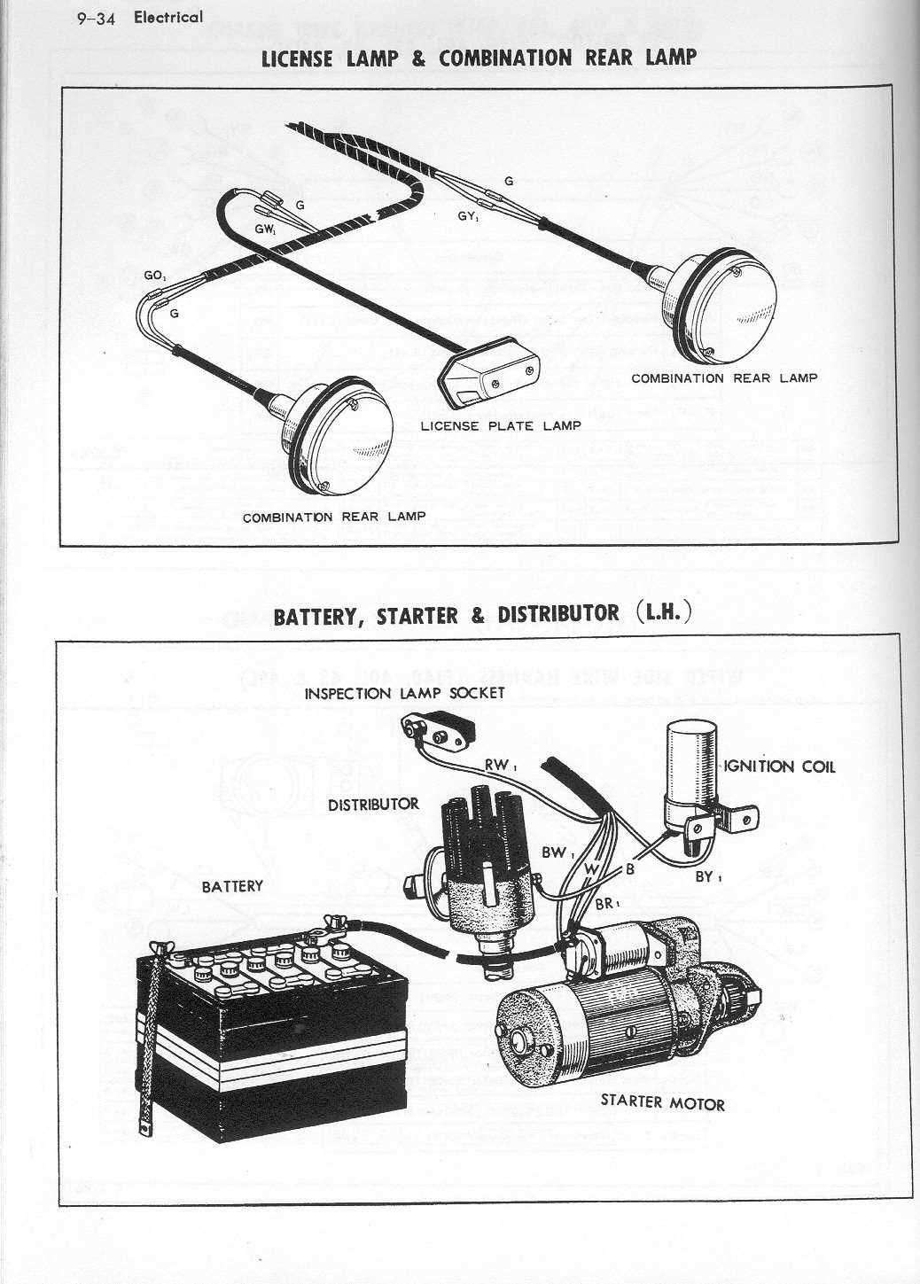 1976 fj40 wiring diagram