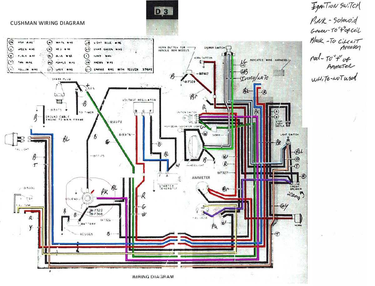 kohler ignition coil wiring diagram