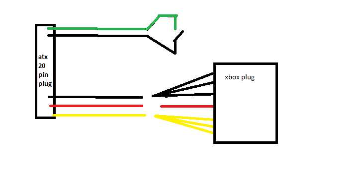 xbox 360 power supply schematic diagram