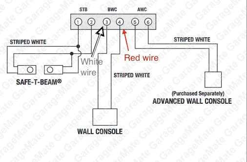 wiring diagram garage door opener