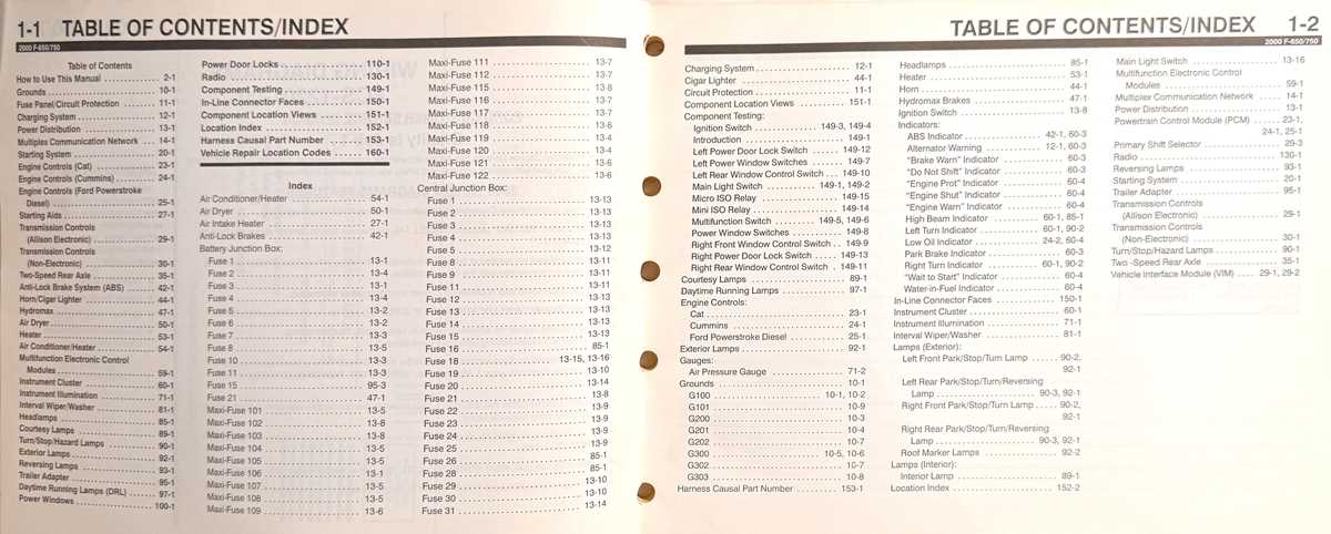 2006 ford f650 wiring diagram