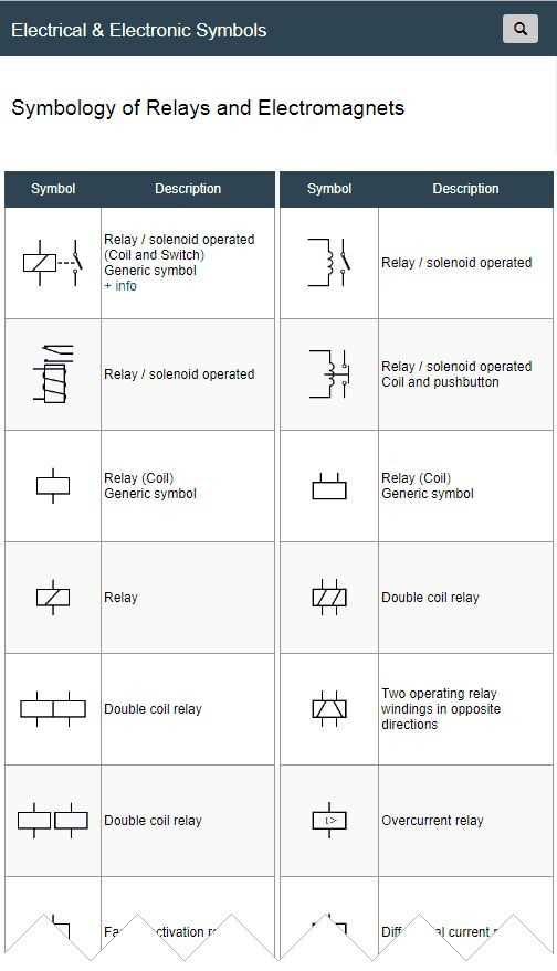 wiring diagram symbols relay