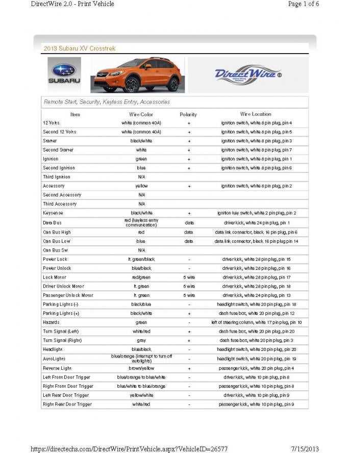 2016 subaru crosstrek radio wiring diagram