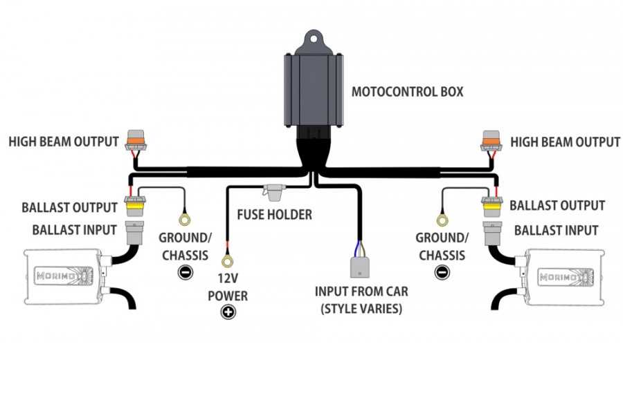 xenon hid wiring diagram