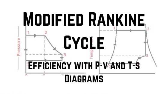 rankine cycle schematic diagram