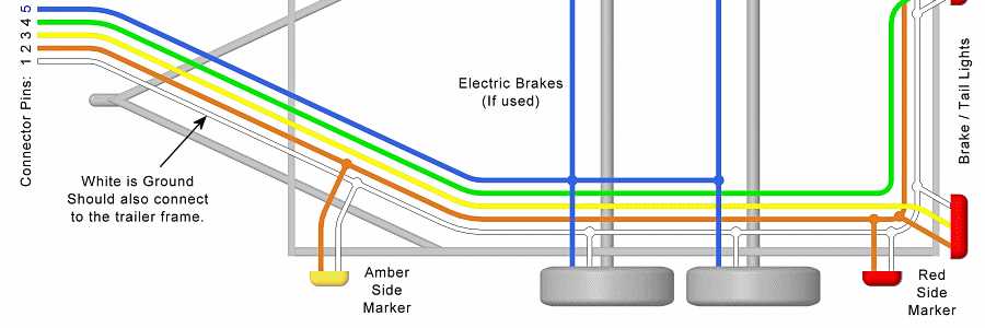 trailer lights wiring diagram