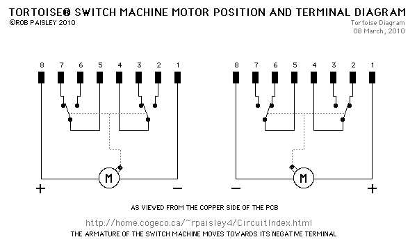 tortoise switch machine wiring diagram