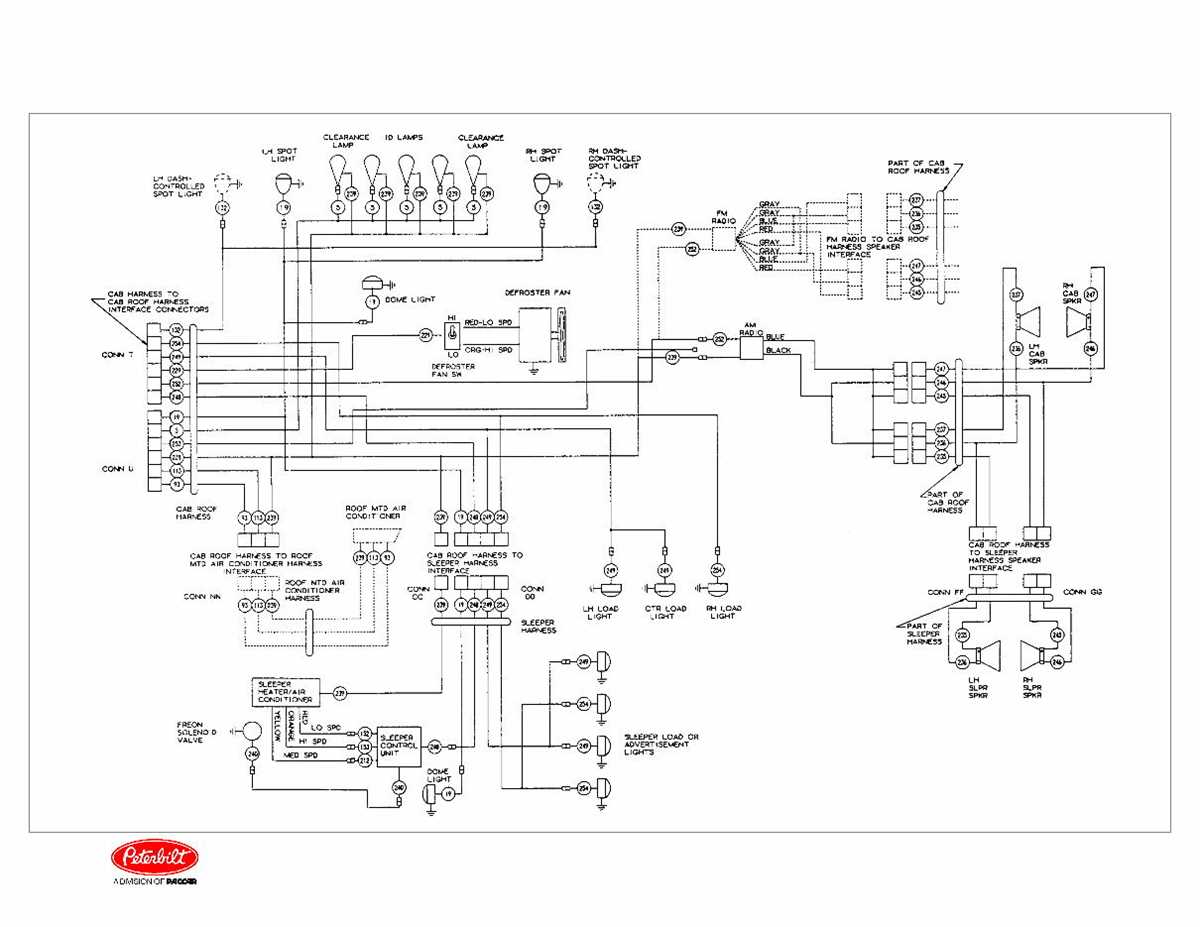 1996 peterbilt 379 wiring diagram