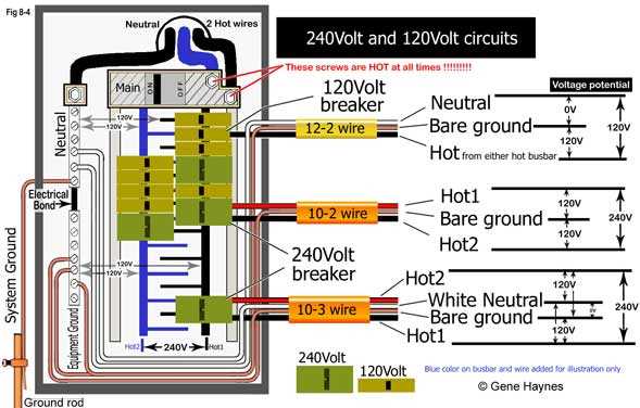 electrical box wiring diagram