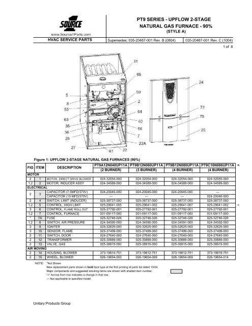 gas furnace schematic diagram