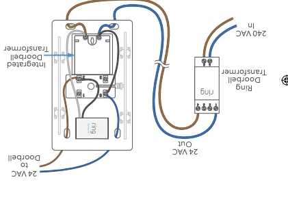 wiring a doorbell transformer diagram