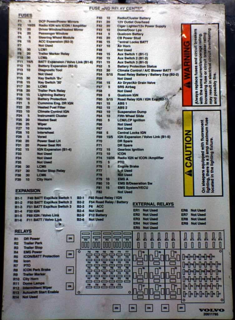 2000 volvo truck wiring diagram
