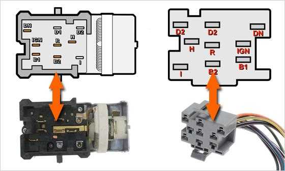 1995 ford bronco wiring diagram