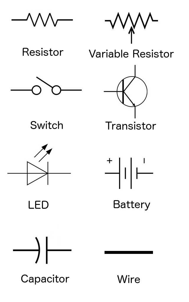components of schematic diagram