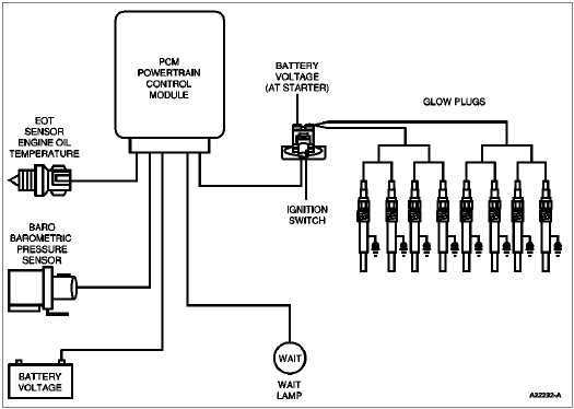 glow plug circuit diagram