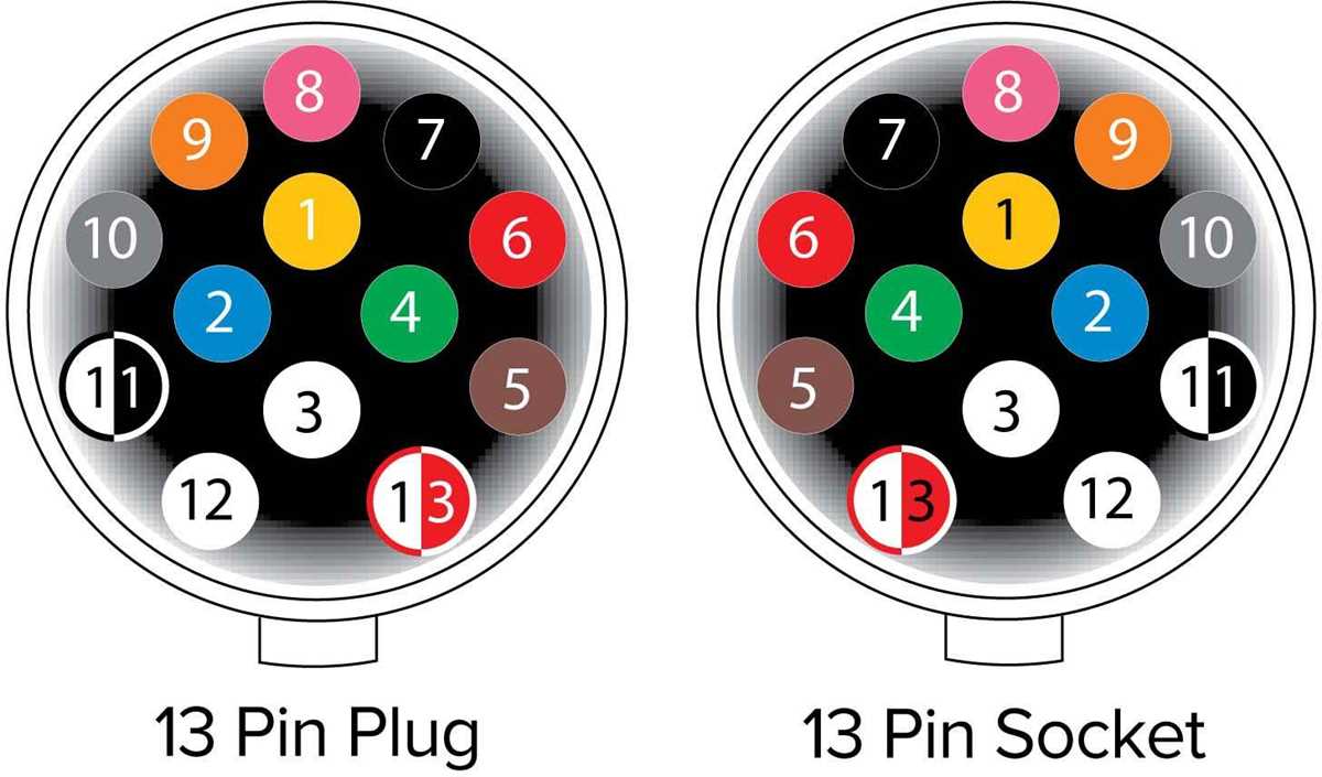 12 pin trailer plug wiring diagram