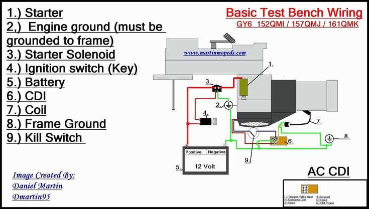 6 pin dc cdi box wiring diagram