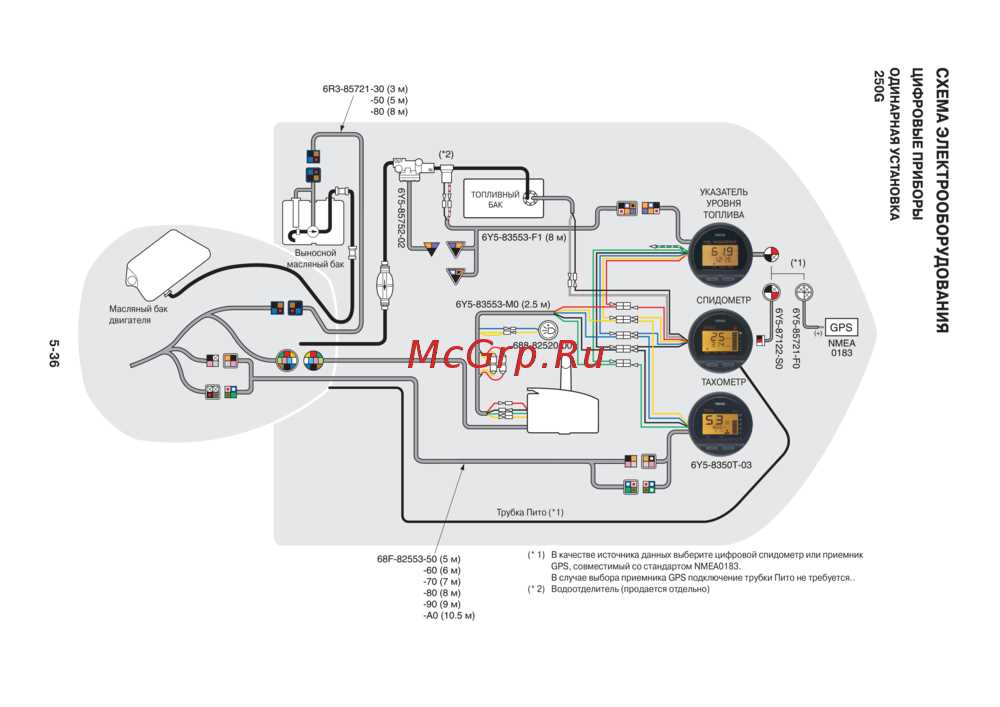 yamaha 6y5 gauge wiring diagram