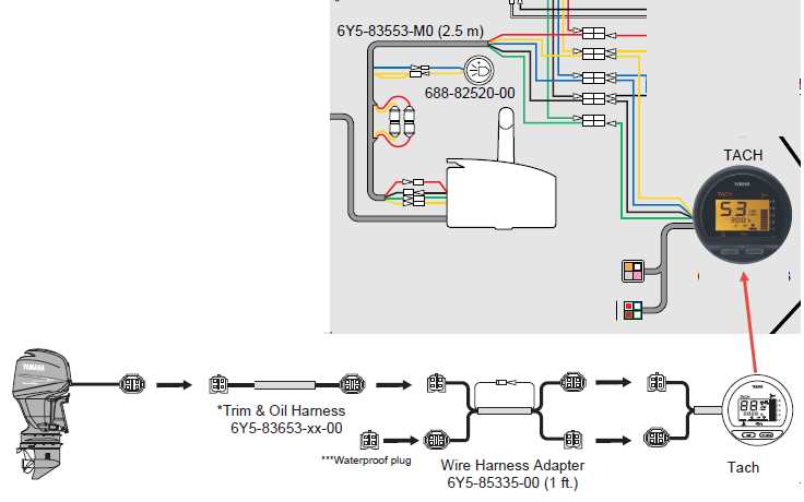 yamaha 6y5 gauge wiring diagram