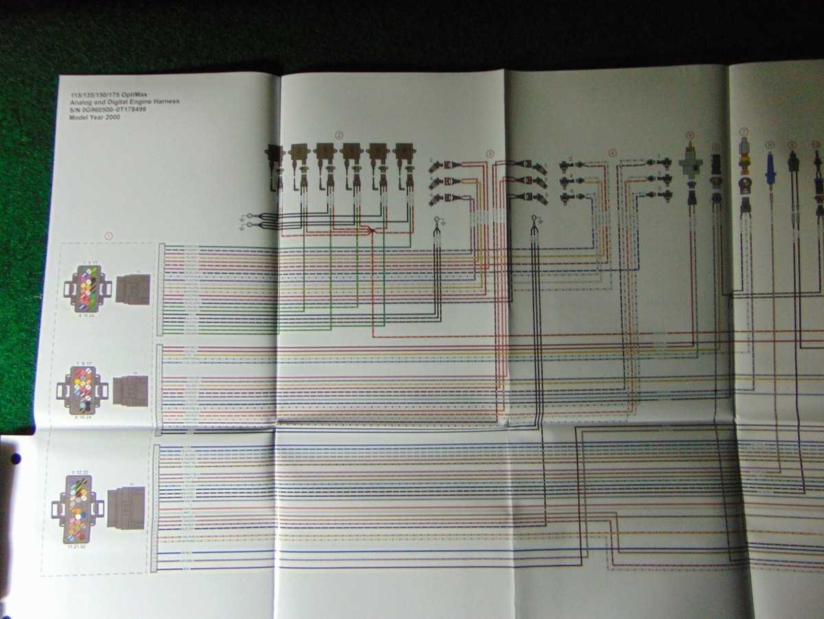 yamaha outboard wiring harness diagram